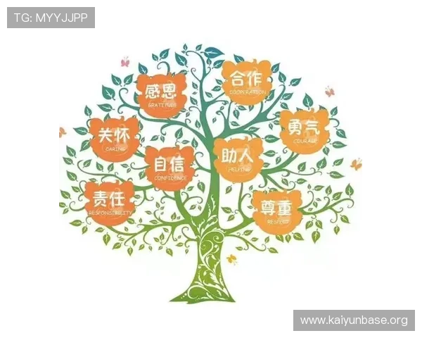 开运注册让你的每一天都充满正能量,开启幸福人生的秘密武器